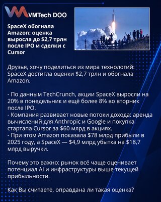 SpaceX oborila Amazon: procena porasla na 2,7 biliona USD nakon IPO i akvizicije Cursor-a