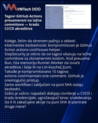 Теги GitHub Actions перенаправлены на импостер‑коммиты — похищают CI/CD учётные данные
