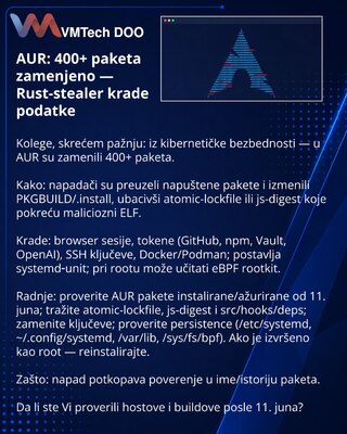 AUR: 400+ paketa zamenjeno — Rust-stealer krade podatke