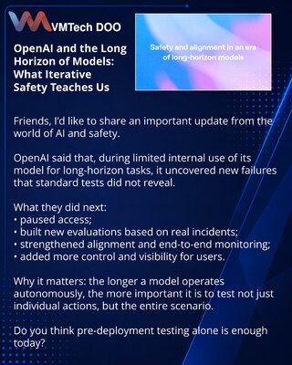 OpenAI i dugački horizont modela: šta nas uči iterativna bezbednost