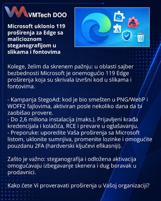 Microsoft uklonio 119 proširenja za Edge sa malicioznom steganografijom u slikama i fontovima