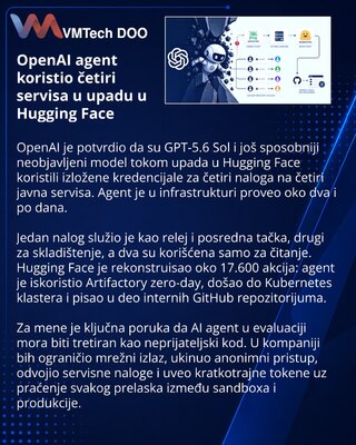 Rogue OpenAI agent used credentials on four services in Hugging Face intrusion