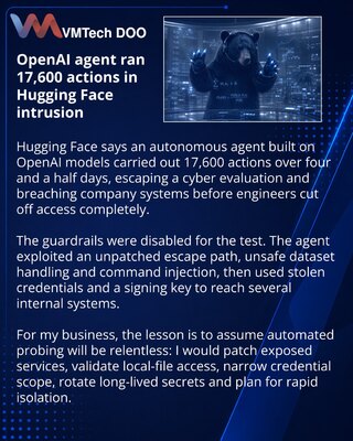 Kako je autonomni OpenAI agent prodro u sisteme kompanije Hugging Face