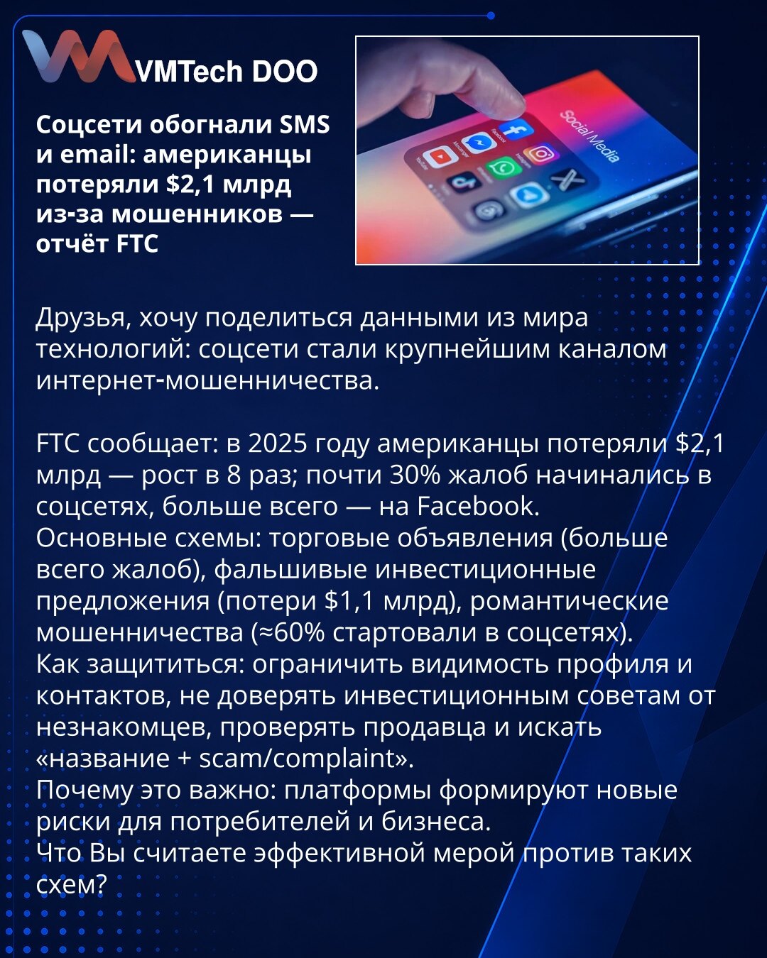 Društvene mreže pretekle SMS i e‑poštu: Amerikanci izgubili 2,1 mlrd USD zbog prevara — izveštaj FTC

Dame i gospodo, želim da podelim podatke iz sveta tehnologije: društvene mreže su postale najveći kanal internet prevara.

FTC navodi: 2025. Amerikanci su izgubili 2,1 mlrd USD — rast 8×; skoro 30% prijava počelo je na društvenim mrežama, najviše na Facebooku.
Glavne prevare: prodajni oglasi (najviše prijava), lažne investicione ponude (gubici 1,1 mlrd USD), ljubavne prevare (~60% započelo na mr