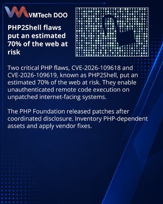 PHP2Shell vulnerabilities expose web-facing PHP systems to takeover
