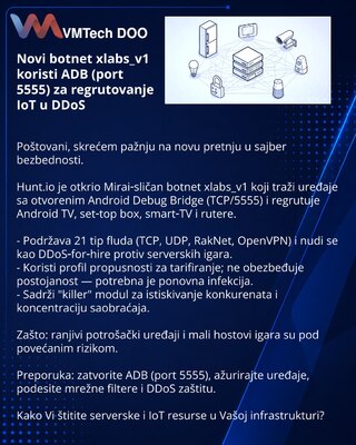 New xlabs_v1 botnet exploits ADB on port 5555 to recruit IoT for DDoS attacks