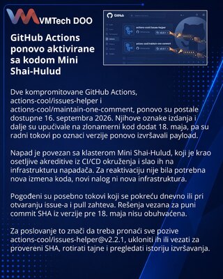 GitHub вновь отключил Actions с кодом Mini Shai-Hulud