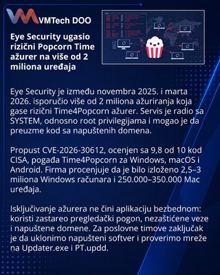 Eye Security disables Time4Popcorn updater on over 2 million devices