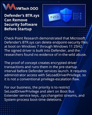 Исследователи нашли способ удалить Defender через штатный драйвер Windows