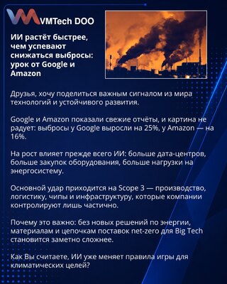 AI raste brže nego što emisije stižu da opadaju: lekcija od Google-a i Amazona