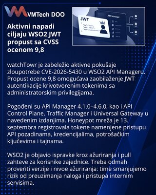 Aktivni napadi koriste JWT propust u WSO2 API Manageru