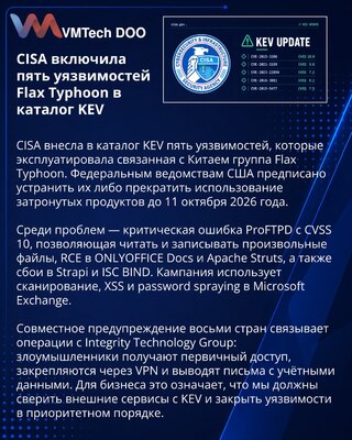 CISA добавила пять уязвимостей Flax Typhoon в каталог KEV