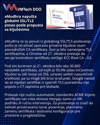 eMudhra покинет глобальный рынок SSL/TLS после инцидента с ключами CA