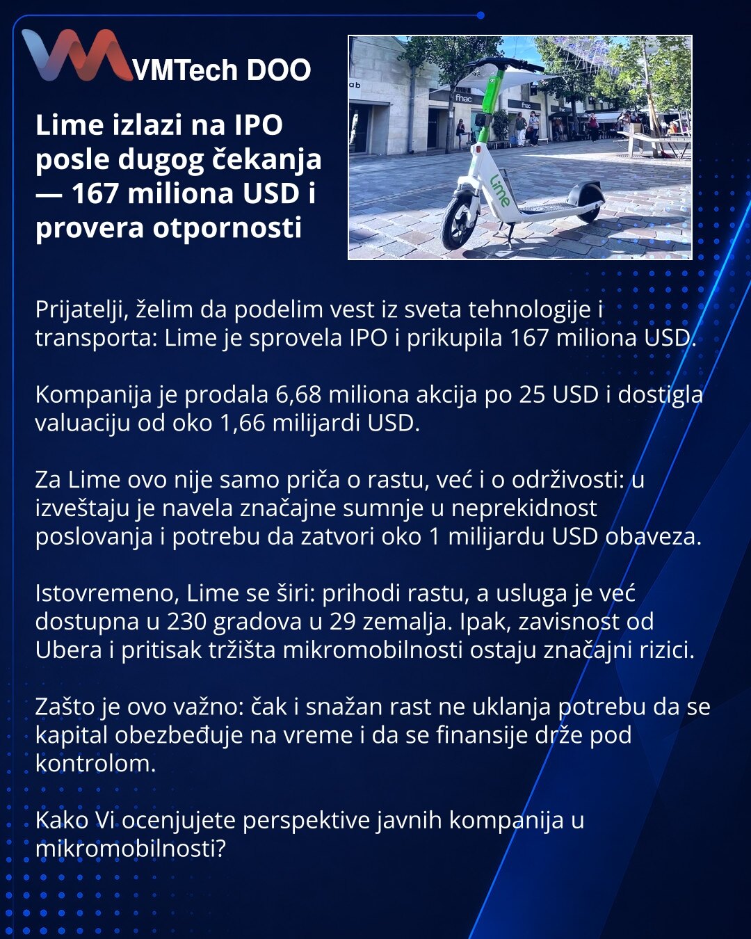 Lime izlazi na IPO posle dugog čekanja — 167 miliona USD i provera otpornosti

Prijatelji, želim da podelim vest iz sveta tehnologije i transporta: Lime je sprovela IPO i prikupila 167 miliona USD.

Kompanija je prodala 6,68 miliona akcija po 25 USD i dostigla valuaciju od oko 1,66 milijardi USD.

Za Lime ovo nije samo priča o rastu, već i o održivosti: u izveštaju je navela značajne sumnje u neprekidnost poslovanja i potrebu da zatvori oko 1 milijardu USD obaveza.

Istovremeno, Lime se širi: pr