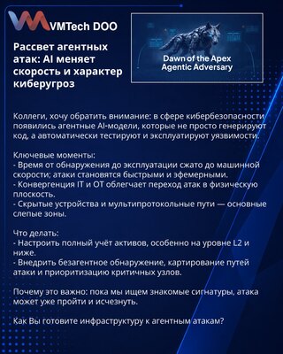 Рассвет агентных атак: AI меняет скорость и характер киберугроз