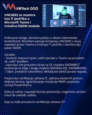 UNC6692 se maskira kao IT podrška u Microsoft Teams i instalira SNOW module
