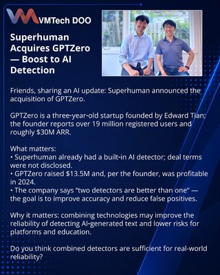 Superhuman preuzeo GPTZero — pojačanje detekcije AI