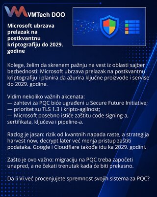 Microsoft ubrzava prelazak na postkvantnu kriptografiju do 2029. godine