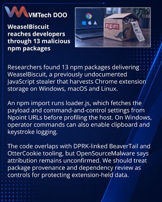 WeaselBiscuit u 13 npm paketa cilja podatke Chrome ekstenzija
