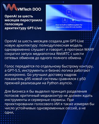 OpenAI раскрыла устройство потоковой архитектуры GPT‑Live