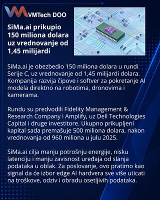 SiMa.ai secures $150 million Series C for on-device AI chips