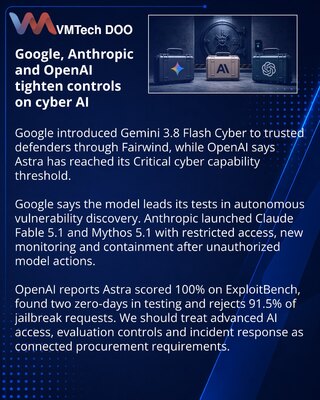 Google, Anthropic and OpenAI Expand Cyber AI Safeguards