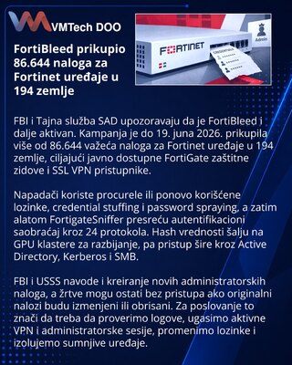 ФБР: кампания FortiBleed собрала 86 644 учётные данные Fortinet