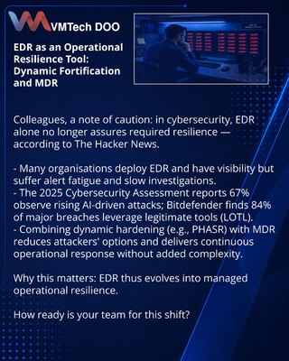 EDR как инструмент операционной киберустойчивости: динамичное укрепление и MDR