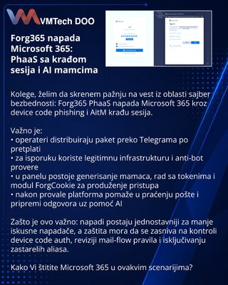 Forg365 атакует Microsoft 365: PhaaS с кражей сессий и AI-приманками