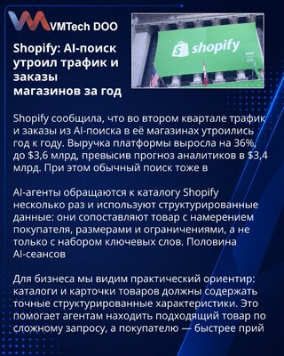 Shopify reports tripled AI-driven store traffic and orders in Q2