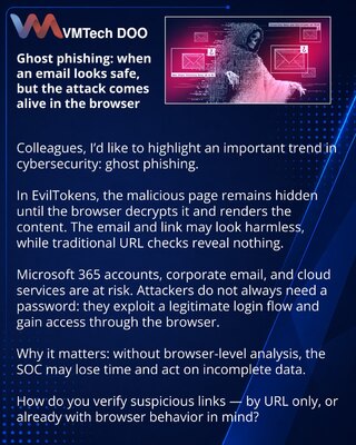 Ghost phishing: kada poruka deluje bezbedno, a napad oživljava u pregledaču