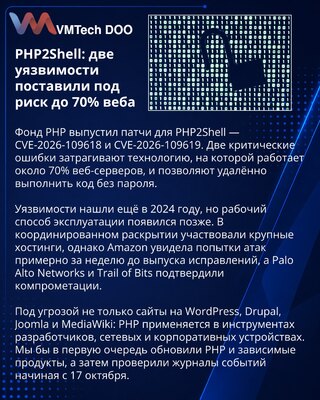 PHP2Shell vulnerabilities expose web-facing PHP systems to takeover