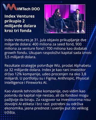 Index Ventures собрала $2 млрд после продажи Wiz компании Alphabet