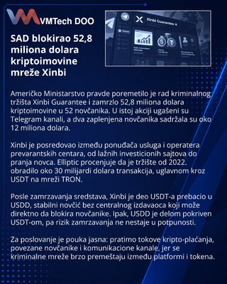 SAD zamrznuo 52,8 miliona dolara povezanih sa Xinbi Guarantee