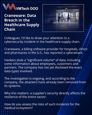 Craneware: curenje podataka u lancu snabdevanja zdravstvene zaštite