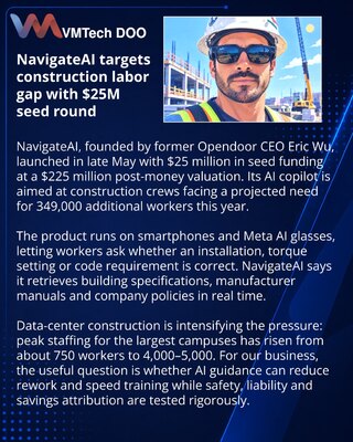 NavigateAI привлекла $25 млн на ИИ-помощника для строителей