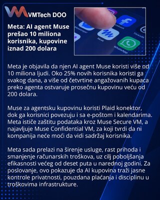 Meta сообщила о 10 млн пользователей AI-агента Muse