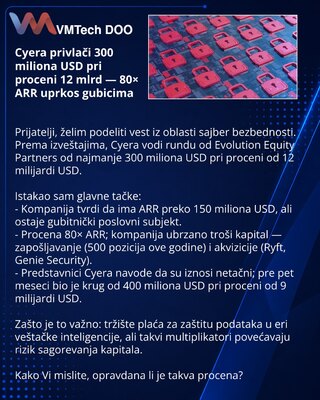 Cyera privlači 300 miliona USD pri proceni 12 mlrd — 80× ARR uprkos gubicima