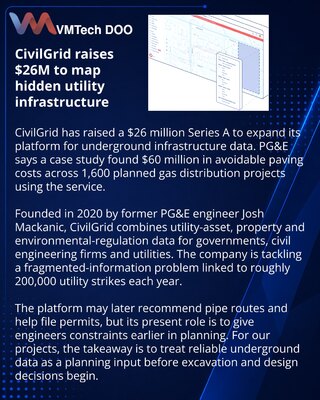 CivilGrid получила $26 млн на цифровую карту подземных сетей