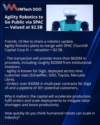 Agility Robotics выходит на биржу через SPAC — оценка $2,5 млрд