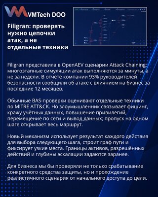 Filigran promotes attack-chain testing for exposure validation