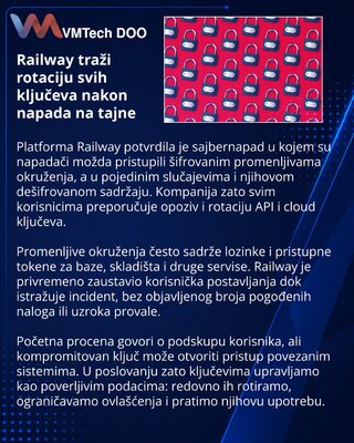 Railway попросила клиентов сменить ключи после атаки на платформу