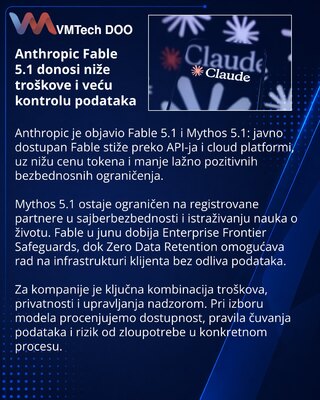 Anthropic выпустила Fable 5.1 с более низкой стоимостью токенов
