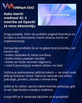 Kako meriti vrednost AI: 4 metrike od OpenAI za novu ekonomiju