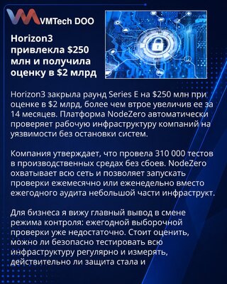 Horizon3 получила $250 млн на непрерывное тестирование корпоративных сетей