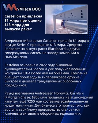 Castelion prikupio milijardu dolara za proizvodnju hipersoničnih raketa