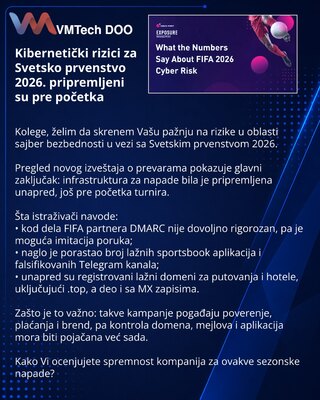 Cyber Risks for the 2026 World Cup Were Prepared Before Kickoff