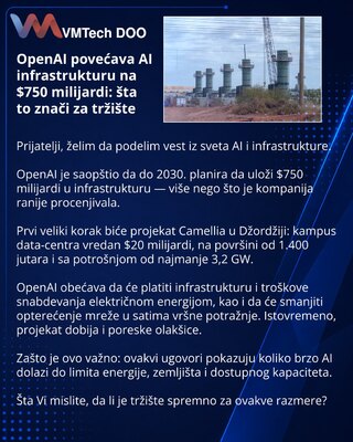 OpenAI povećava AI infrastrukturu na $750 milijardi: šta to znači za tržište