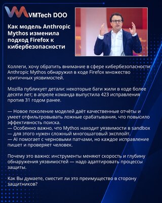 Как модель Anthropic Mythos изменила подход Firefox к кибербезопасности