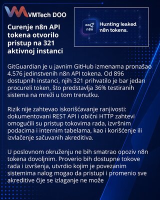 Утечки токенов открыли доступ к 321 работающему инстансу n8n